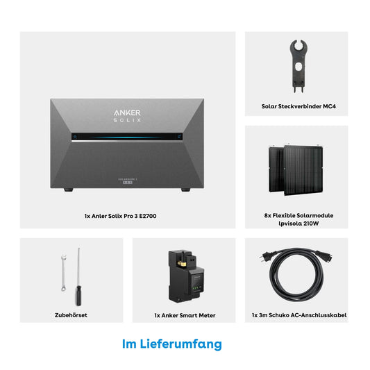 Anker E2700 Flexibles Set 210W Lieferumfang