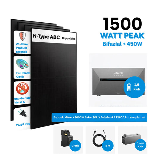Anker SOLIX Solarbank 2 E1600 Pro Balkonkraftwerk Speicher mit 500W Solarmodul Komplettset