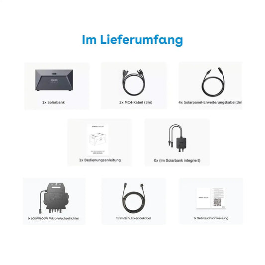 Anker SOLIX Solarbank E1600 mit MI80 Mikroinverter Lieferumfang