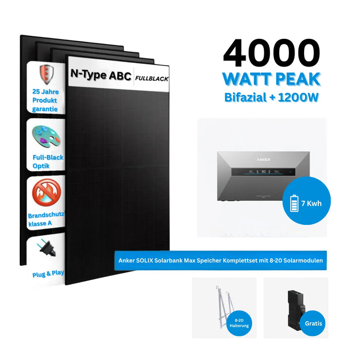 Anker SOLIX Solarbank Max 7 kWh Speicher Komplettset mit 8–20 × 500 W Solarmodulen