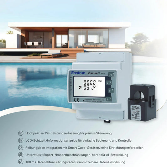 Haier Smart Cube Stromzähler 3-phasiger Leistungssensor inkl. CT