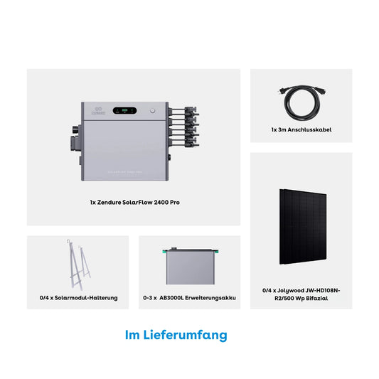 Zendure SolarFlow 2400 Pro Set mit 4×500W Solarmodule Komplettset