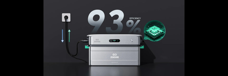 Zendure SolarFlow 2400 AC mit dynamischen Tarifen