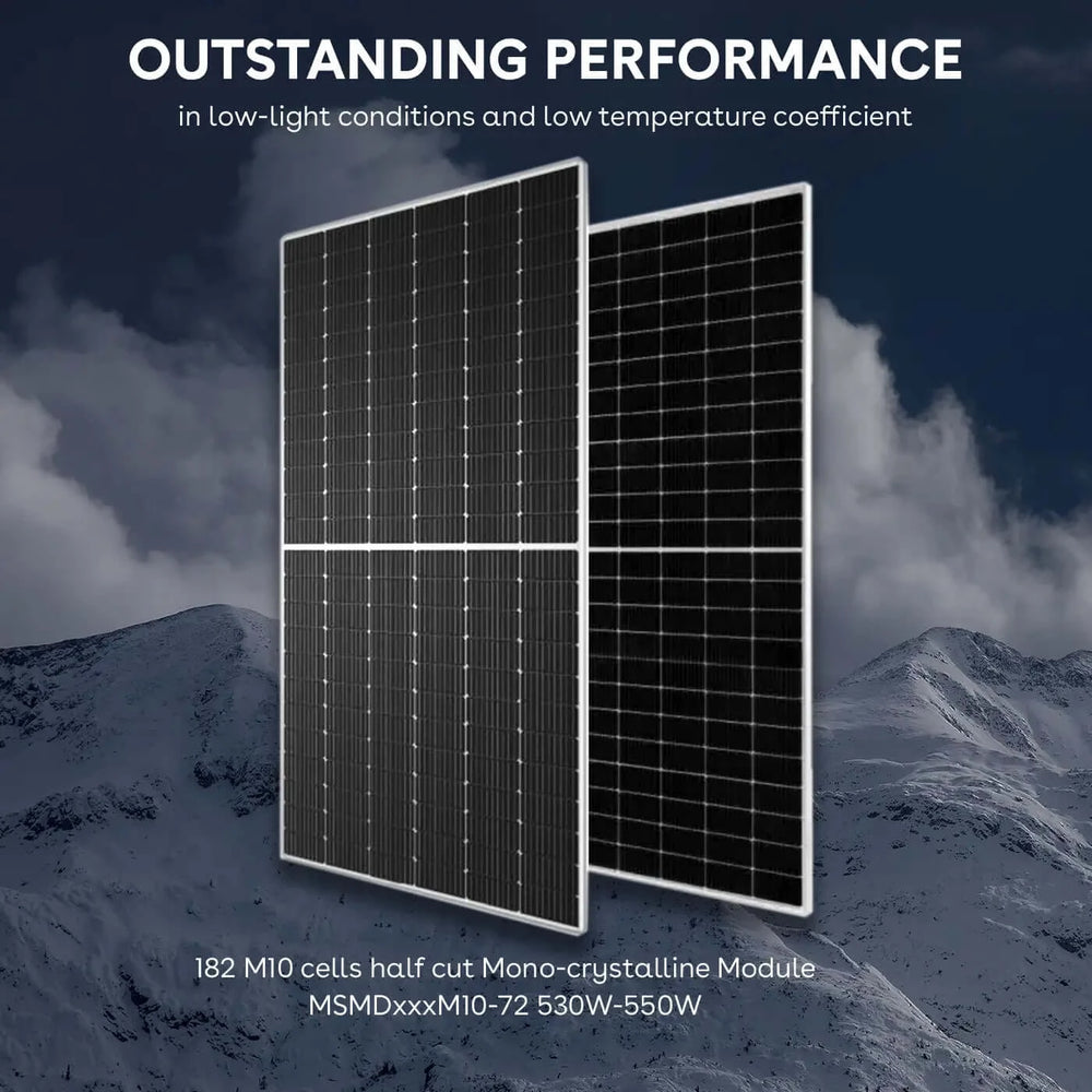 München Solar - Solarmodul
