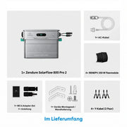 Zendure SolarFlow 800 Pro 2 1000W 250W x4 flexibles Set – Lieferumfang
