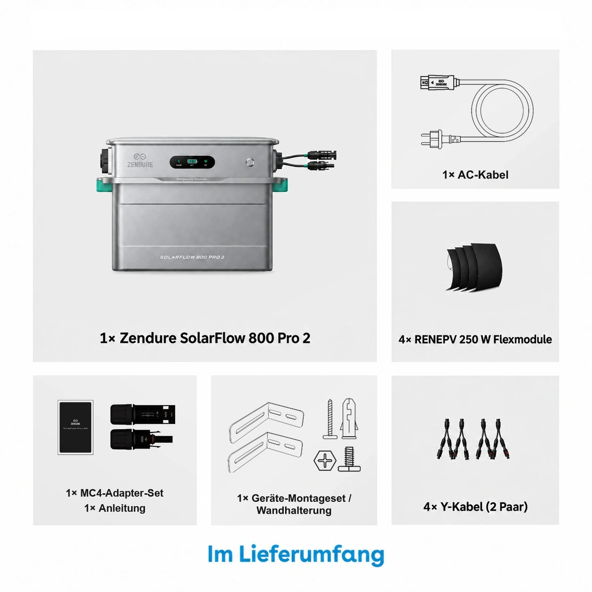 Zendure SolarFlow 800 Pro 2 1000W 250W x4 flexibles Set – Lieferumfang
