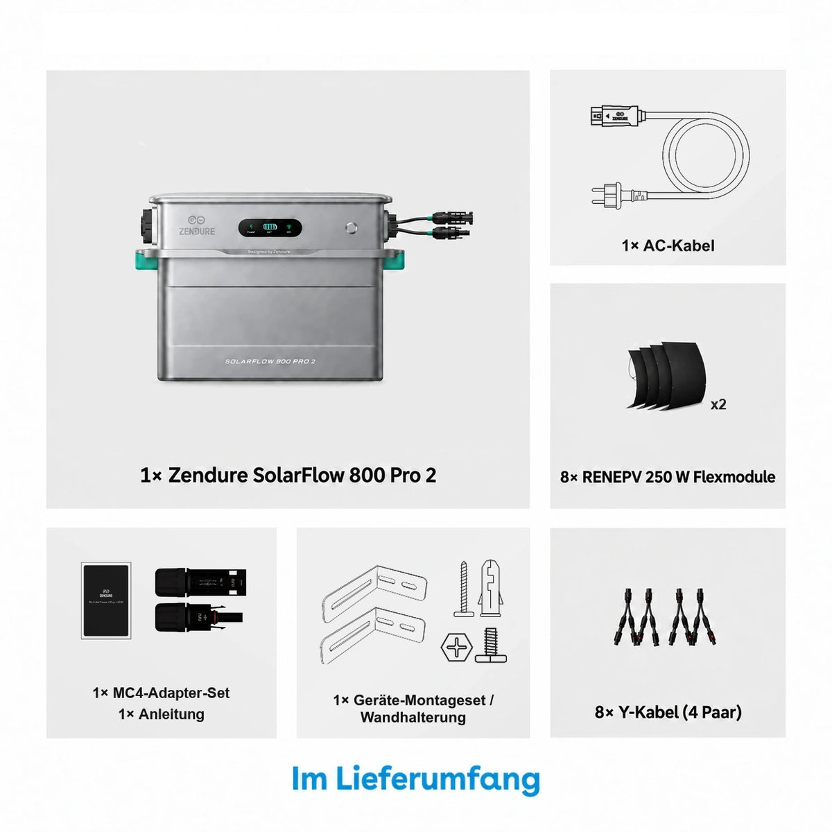Zendure SolarFlow 800 Pro 2 2000W 250W x8 flexibles Set – Lieferumfang