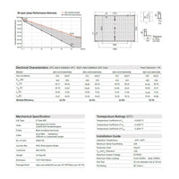 460W AIKO AK-A460-MAH54Db-BK Neostar 2S+ Datenblatt