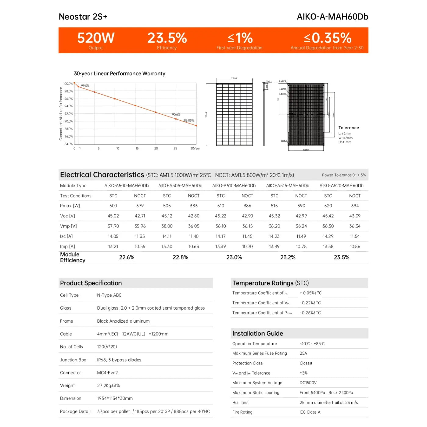 AIKO Neostar 2S+ A500-MAH60Db 500 Wp Full Black Doppelglas Solarmodul
