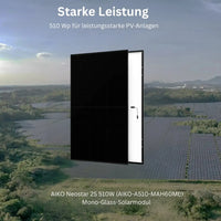 Das AIKO Neostar 2S 510W (AIKO-A510-MAH60Mb)