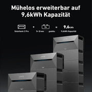 Anker SOLIX Solarbank 2 E1600 Pro Speicher 1600Wh – Produktansicht 09