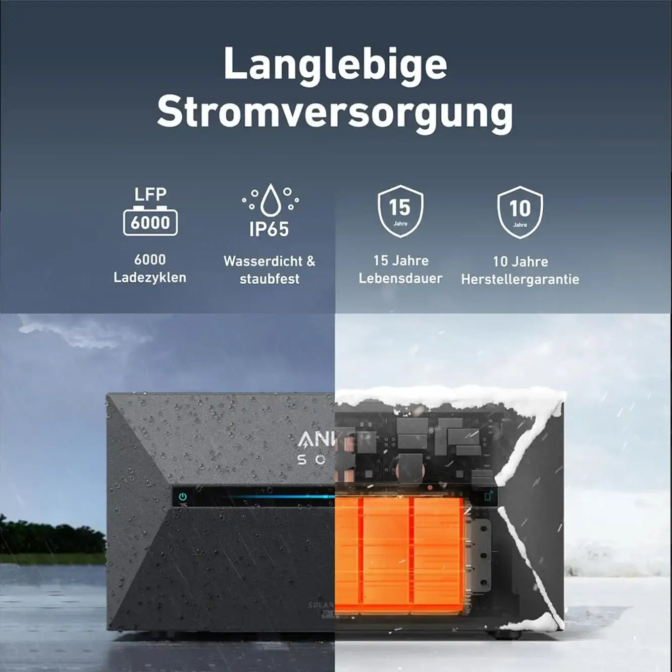 Anker SOLIX Solarbank 2 E1600 Pro Speicher 1600Wh – Produktansicht 10
