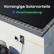 Anker SOLIX Wallbox V1 Smart EV Charger – Produktansicht 09