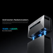 Anker SOLIX Solarbank Max mit 3 MPPTs für effiziente Solarstromnutzung