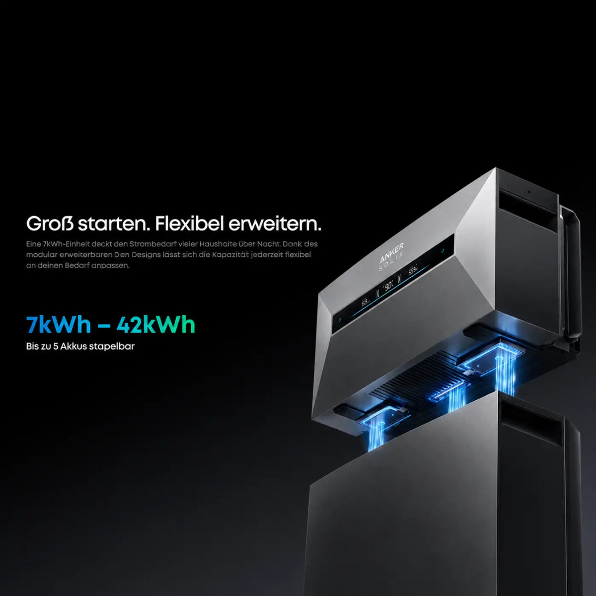 Anker SOLIX Solarbank Max mit 3 MPPTs für effiziente Solarstromnutzung