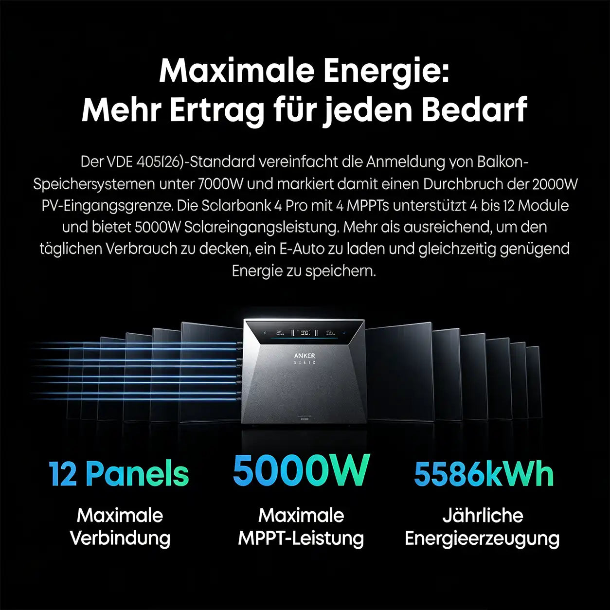Anker SOLIX Solarbank 4 E5000 Pro Speicher – Produktansicht 10