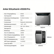 Anker SOLIX Solarbank 4 E5000 Pro Speicher – Produktansicht 05