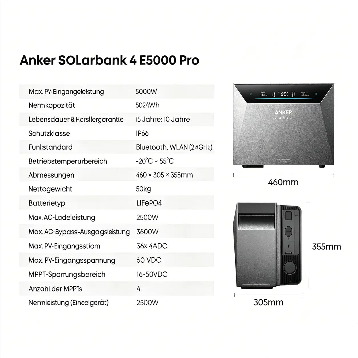 Anker SOLIX Solarbank 4 E5000 Pro Speicher – Produktansicht 05