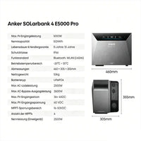 Anker SOLIX Solarbank 4 E5000 Pro + Anker Power Dock + Smart Meter Gen 2