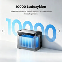 Anker SOLIX Solarbank 4 E5000 Pro Speicher