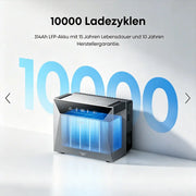 Anker SOLIX Solarbank 4 E5000 Pro Speicher – Produktansicht 08