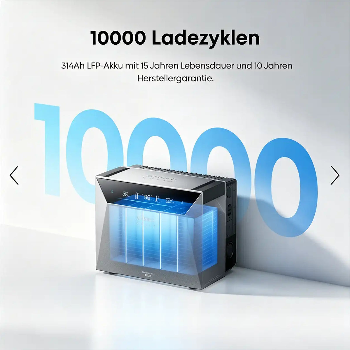 Felicity Smart Anker SOLIX Solarbank 4 E5000 Pro + 3x BP5000 + Smart Meter
