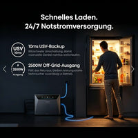 Anker SOLIX Solarbank 4 E5000 Pro Speicher