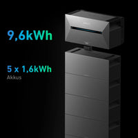 Anker SOLIX BP1600 Erweiterungsbatterie für Solarbank 2 E1600 Pro/Plus