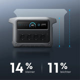 Anker Estación de energía SOLIX C1000 Gen 2 – vista del producto 06