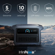 Anker SOLIX C1000 Gen 2 Powerstation – Produktansicht 08
