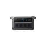 Anker SOLIX C2000 Gen 2 Portable Power Station – 2.048 Wh 2.400 W – Anschlüsse