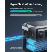 Anker SOLIX C800X Powerstation – Anschlüsse 7
