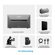 Anker SOLIX Power Dock All-Inclusive Set – Lieferumfang