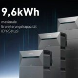 Anker SOLIX Solarbank 2 E1600 Almacenamiento de CA 1600Wh + Medidor inteligente gratuito – Vista del producto 10