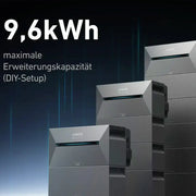 Anker SOLIX Solarbank 2 E1600 AC Speicher 1600Wh + Gratis Smarter Zähler – Produktansicht 10