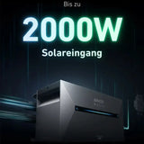 Anker SOLIX Solarbank 2 E1600 Almacenamiento de CA 1600Wh + Medidor inteligente gratuito – Vista del producto 09