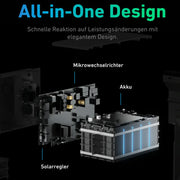 Anker SOLIX Solarbank 2 E1600 Plus LiFePO4 Speicher 1600Wh für Balkonkraftwerk – Produktansicht 06