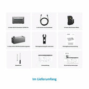 Anker SOLIX Solarbank 3 E2700 Pro + BP2700 + Smart Meter – Lieferumfang