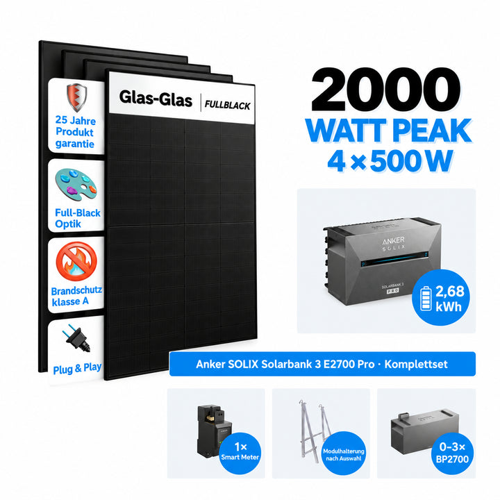 Anker SOLIX Solarbank 3 E2700 Pro Balkonkraftwerk Speicher mit 500W Solarmodul Komplettset