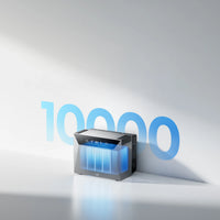 Anker SOLIX Solarbank 4 E5000 Pro + 1× BP5000 + Smart Meter Gen 2