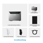 Anker SOLIX Solarbank 4 E5000 Pro Balkonkraftwerk Speicher Komplettset 500W Solarmodulen – Lieferumfang