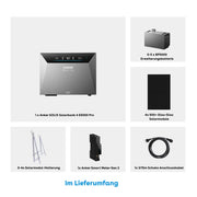 Anker SOLIX Solarbank 4 E5000 Pro Balkonkraftwerk Speicher Komplettset mit 4 × 500W Solarmodulen