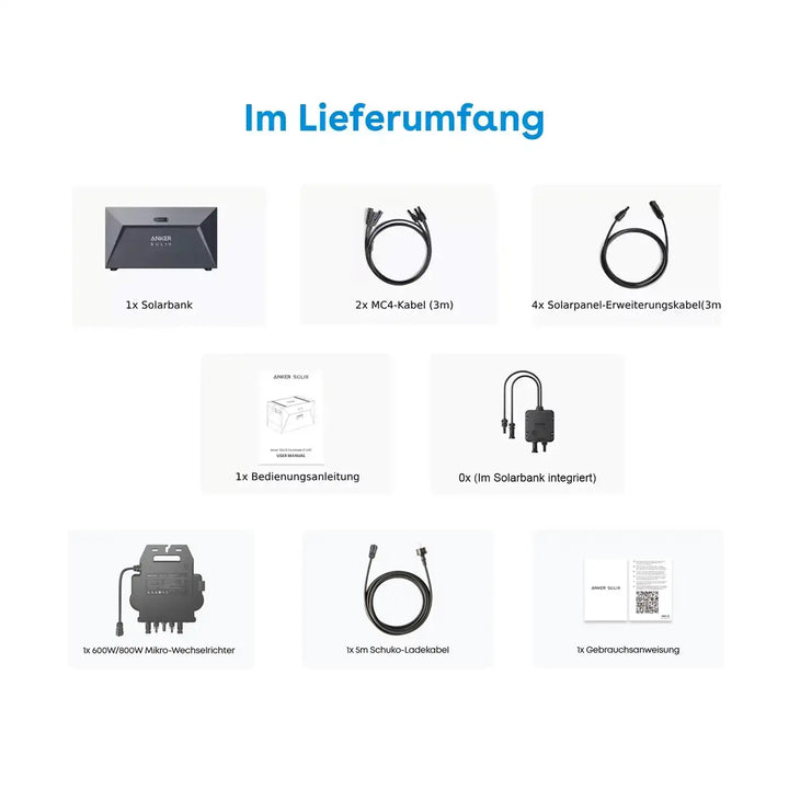 Anker SOLIX Solarbank E1600 cu microinvertor MI80 Conținutul livrării