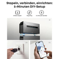 Anker SOLIX Solarbank MAX AC Speicher