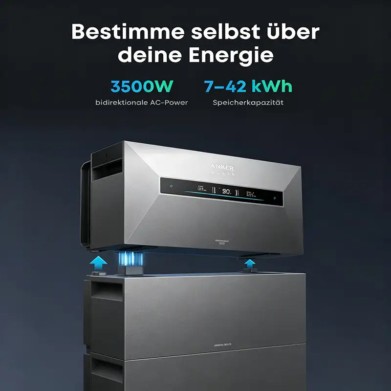Anker SOLIX Solarbank Max AC 7-42kWh Plug&Play Komplettset mit bidirektionaler AC-Power und Speicherkapazität von 3500W