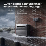 Anker SOLIX Solarbank Max AC 7-42kWh Plug&Play Komplettset unter wechselhaften Wetterbedingungen.