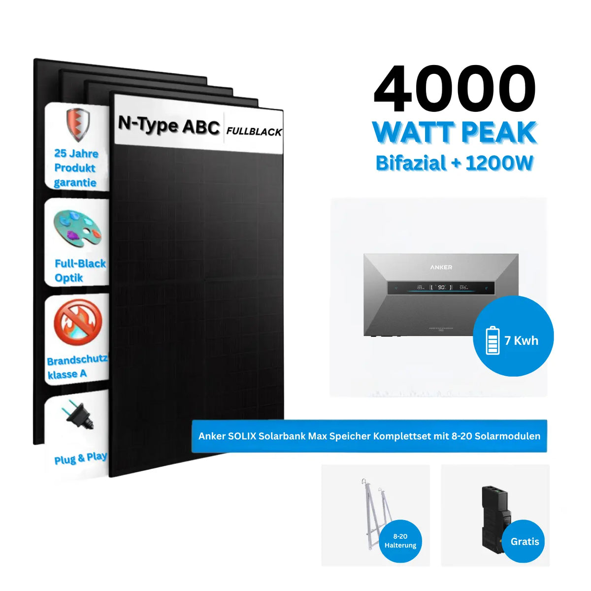 Anker SOLIX Solarbank Max Speicher Komplettset mit 8-20 Solarmodulen