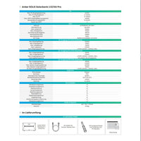 Anker Solarbank 3 Pro E2700 Datenblatt
