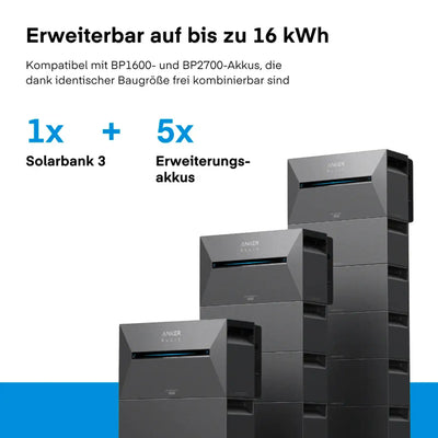Anker SOLIX BP2700 Solarbank 3