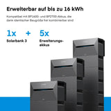 Anker SOLIX Solarbank 3 E2700 Pro Storage – Vista del producto 04 2